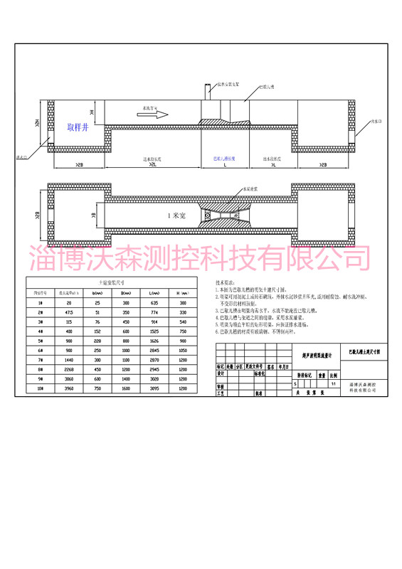 明渠土建圖（巴歇爾槽）_副本.jpg